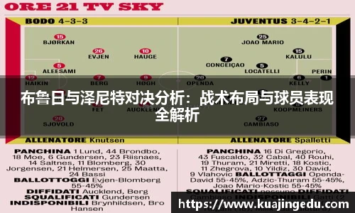 布鲁日与泽尼特对决分析：战术布局与球员表现全解析
